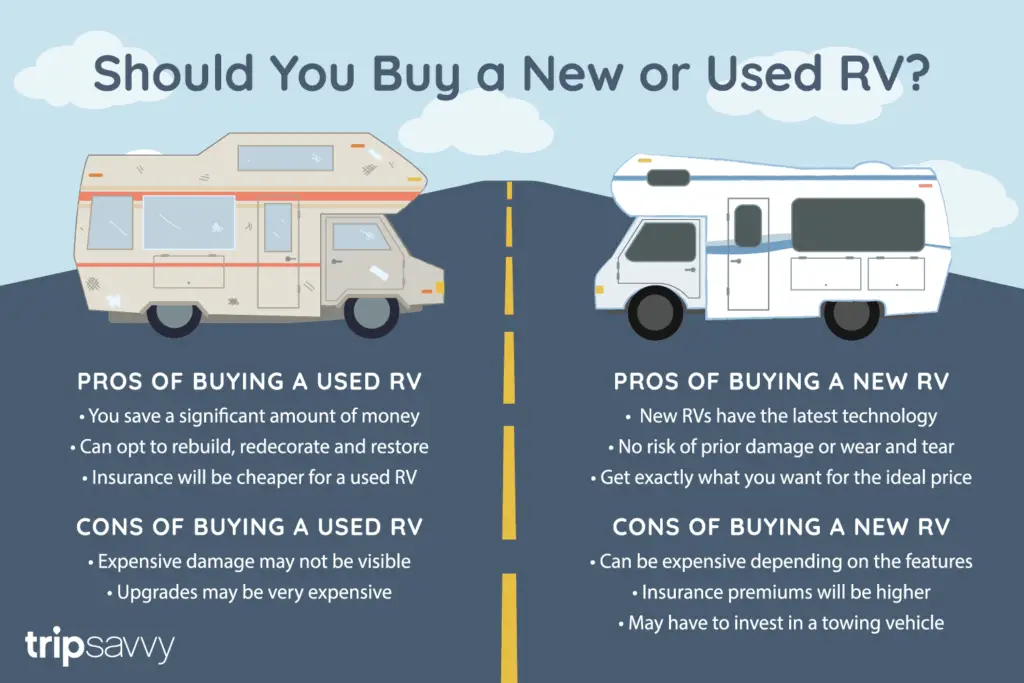 Pros And Cons Of Owning An Rv What You Need To Know